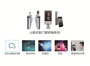 智慧办公新篇章 人脸识别门禁考勤系统的应用与优势